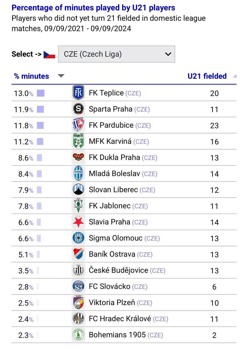 Bielsista tweet media