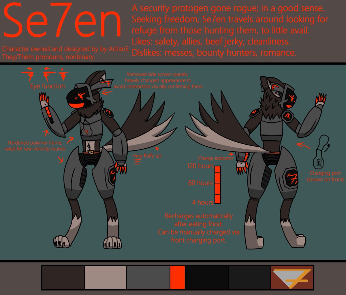 ArtianSetS's tweet photo. @wao_art Not sure how "awesome" they are, and certainly their ref sheet needs a rework, but may as well try. Thanks for the opportunity, and can't wait to see what cool protos you end up sketching! https://t.co/B7U0PDm137