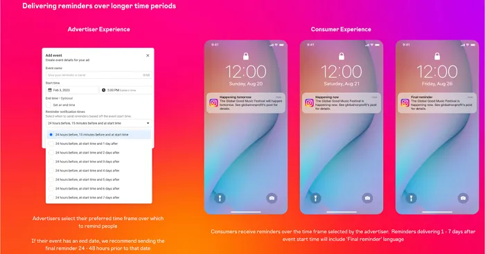 Meta Expands Instagram Reminder Ads Placed via Its API dlvr.it/TDNtKm