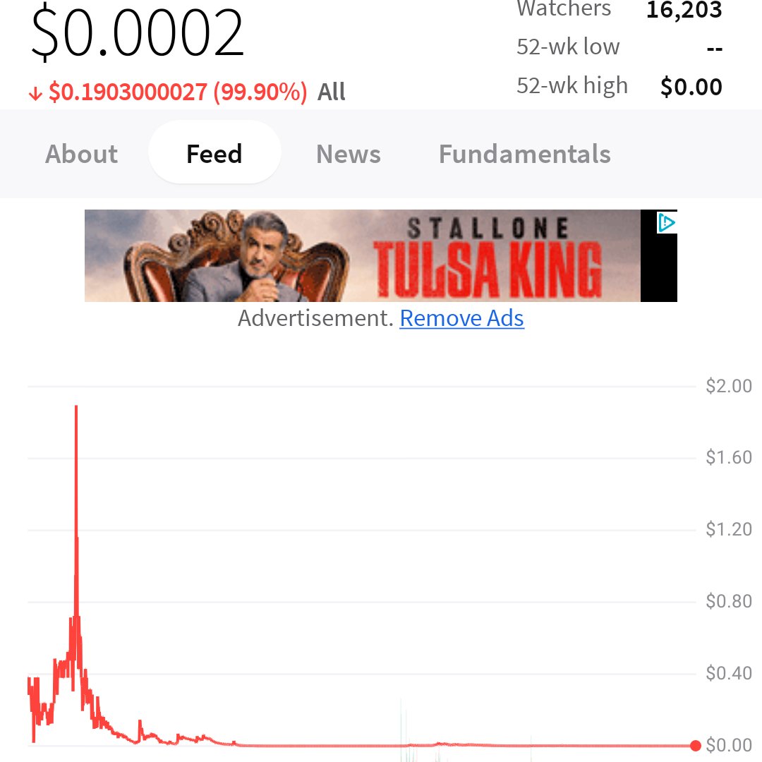 Chevellle454's tweet photo. $phil #phigroup Never been so bullish 🤣🤣 #dilutionscam #fraud #sec #dilution #noresults #noclosings #lies #bullshit #fraud #anydaynow #maybenextyear #lookinggood #trash #godblessyou #hereforVinafilms #nasdaq🤣 https://t.co/x6ADQhfQyp