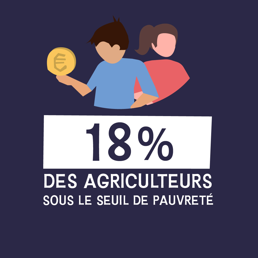 Secours Catholique tweet media