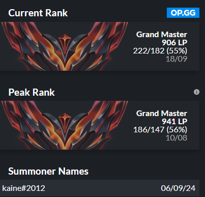 Hello everyone, 
Im free agent and i wanna explore my options for 2025
VOD's available upon request
You can contact me via DMs or my discord (kainese)   RT's and likes are appreciated.
lol.fandom.com/wiki/Kaine