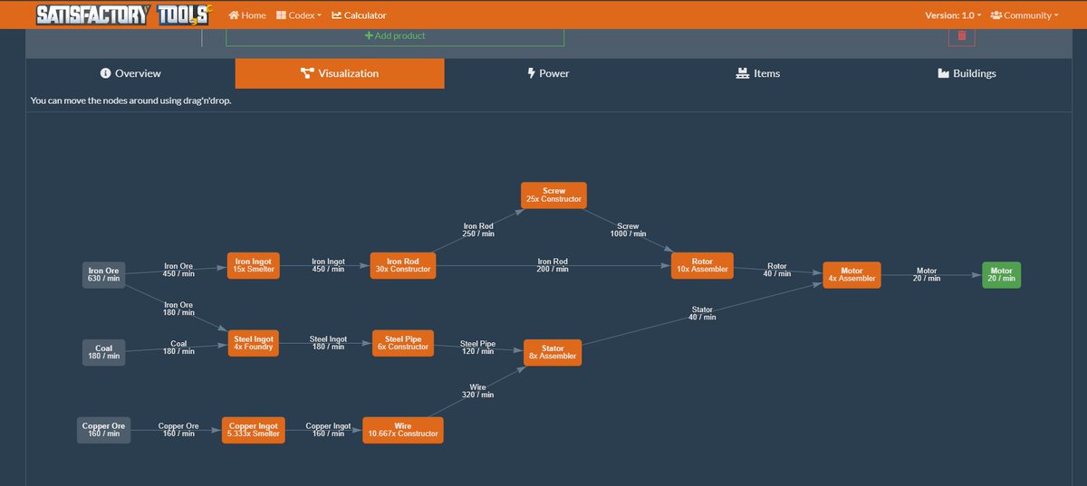*Voy a jugar a algo de chill seguro que Satisfactory me relaja*
Yo en corto repasando los apuntes de álgebra: