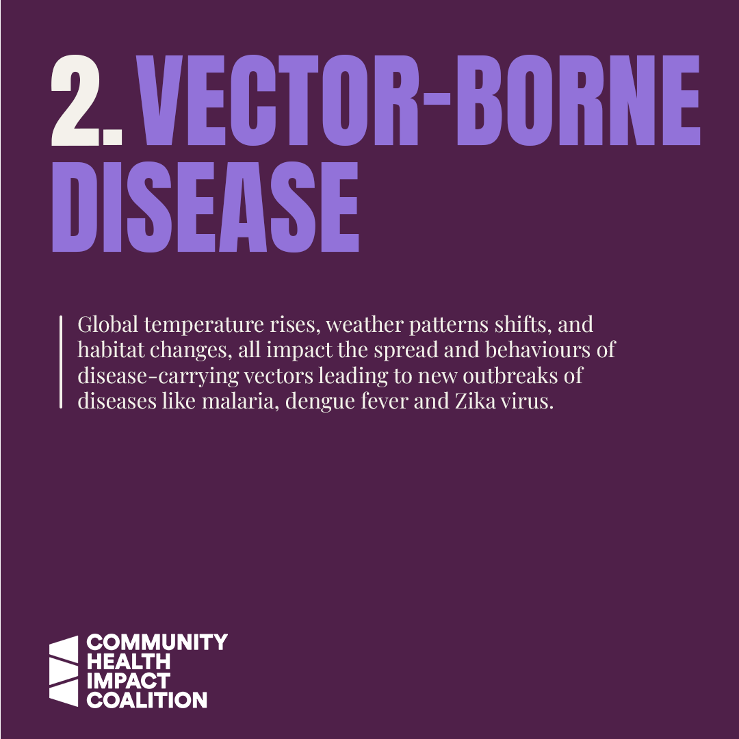 join_chic's tweet photo. 2) Changing weather, temperatures and ecosystems, all impact the spread and behaviour of disease-carrying vectors, leading to new outbreaks of diseases like malaria, dengue fever and Zika virus.   By 2050, malarial mosquitos will reach 500 million more people than today. https://t.co/Ly5i5705tr