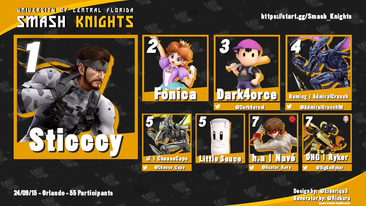 3 more weeks of Smash Knights have gone by with some incredibly hype sets and fun times!! 
We’ll be back in the ballroom this upcoming Sunday for our next tournament 
Doubles fans, rejoice! As it is the side bracket this week
Make sure to preregister at
start.gg/tournament/sma…