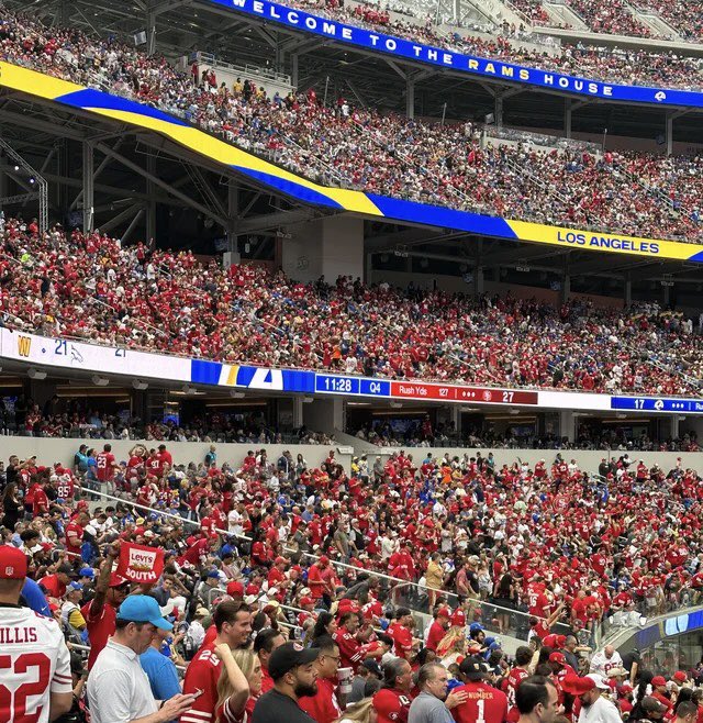 Coach_Yac's tweet image. The best traveling fanbase in the league: 49er fans are expected to occupy 62% of SoFi Stadium on Sunday, per @VividSeats 

via: @nwagoner