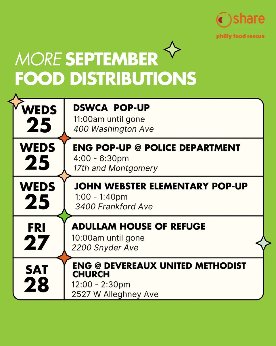 Share Food Program tweet media