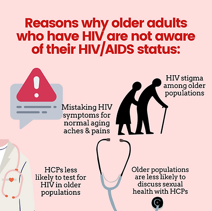 National HIV/AIDS and Aging Awareness Day #NHAAD  today focuses on the increasing number of people who, because of major advancements in HIV treatment, are living long, full lives with HIV. Check out the HRSA's Ryan White HIV/AIDS Program resource on the needs of People Aging