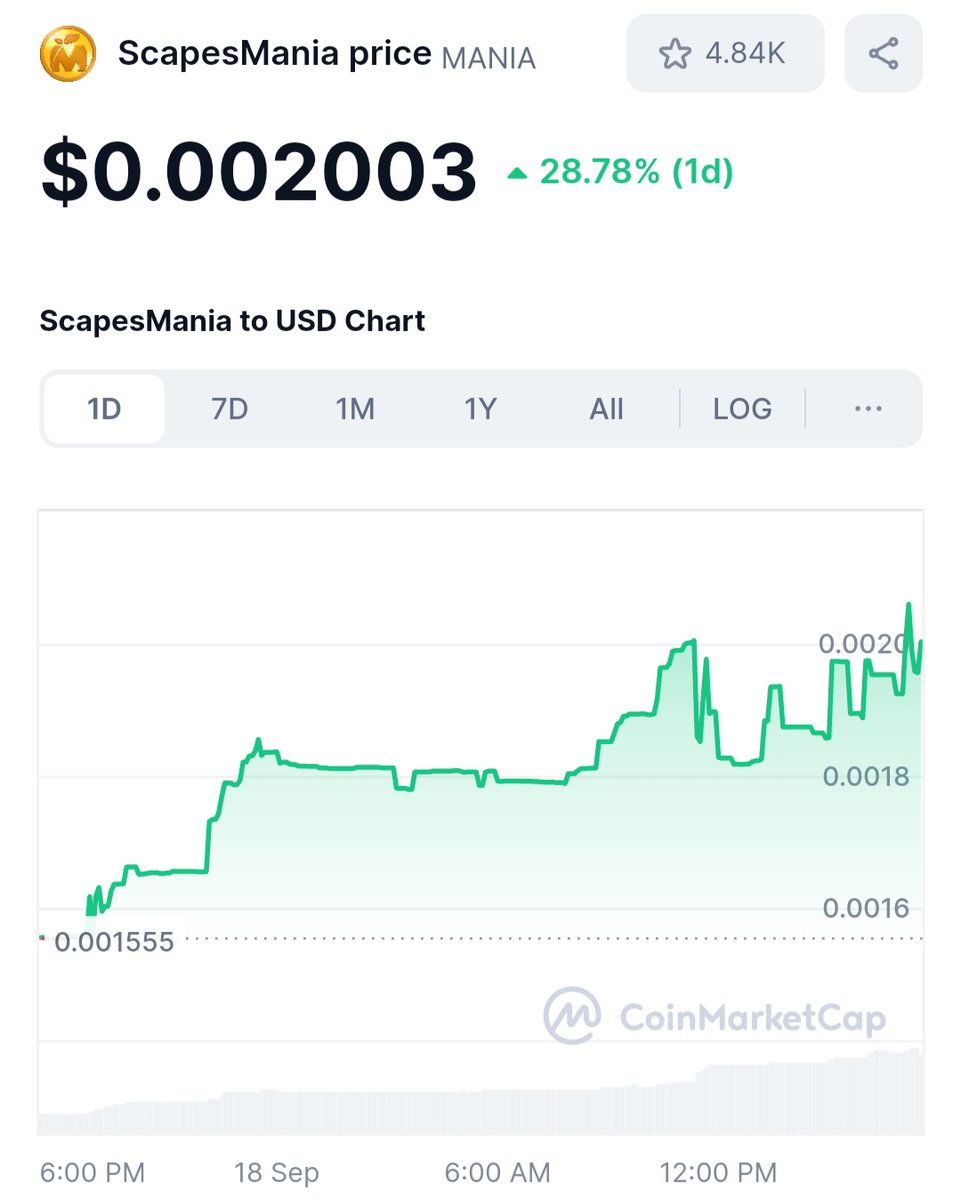 ScapesManiaTurk's tweet photo. Birşey yaklaşıyor farkında mısınız? 
$MANIA #ScapesMania $ICNX
#Token2049singapore #bit https://t.co/AGbSk9UeUE