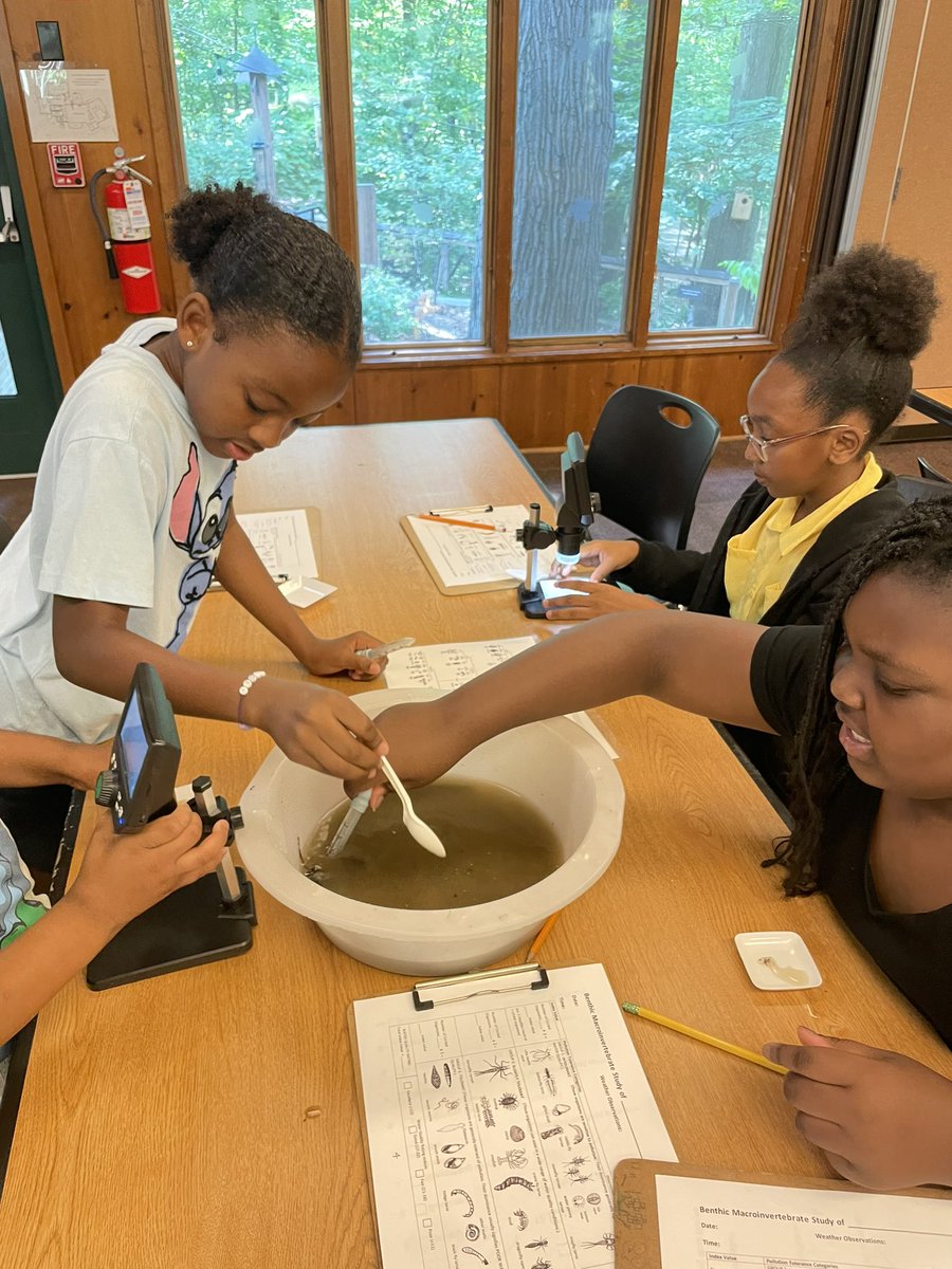 4th grade scientists <a href="/ShakerLakes/">ShakerLakes</a> are answering the question: how healthy is our watershed? <a href="/CHUHSchools/">CHUH City Schools</a> <a href="/CHUHCanterbury/">CanterburyElementary</a>