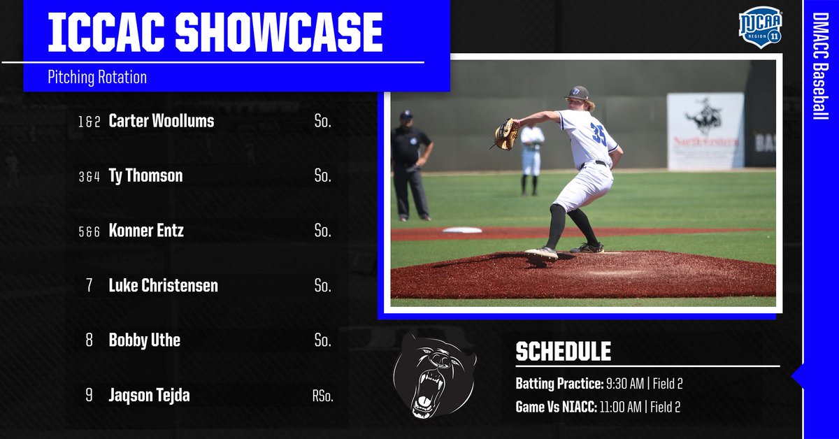 Here is our pitching rotation for Friday’s ICCAC Showcase at Fareway Fields in Norwalk. We will hit BP at 9:30, first pitch for the game will be at 11:00.

#DMACCBaseball 🐻⬇️