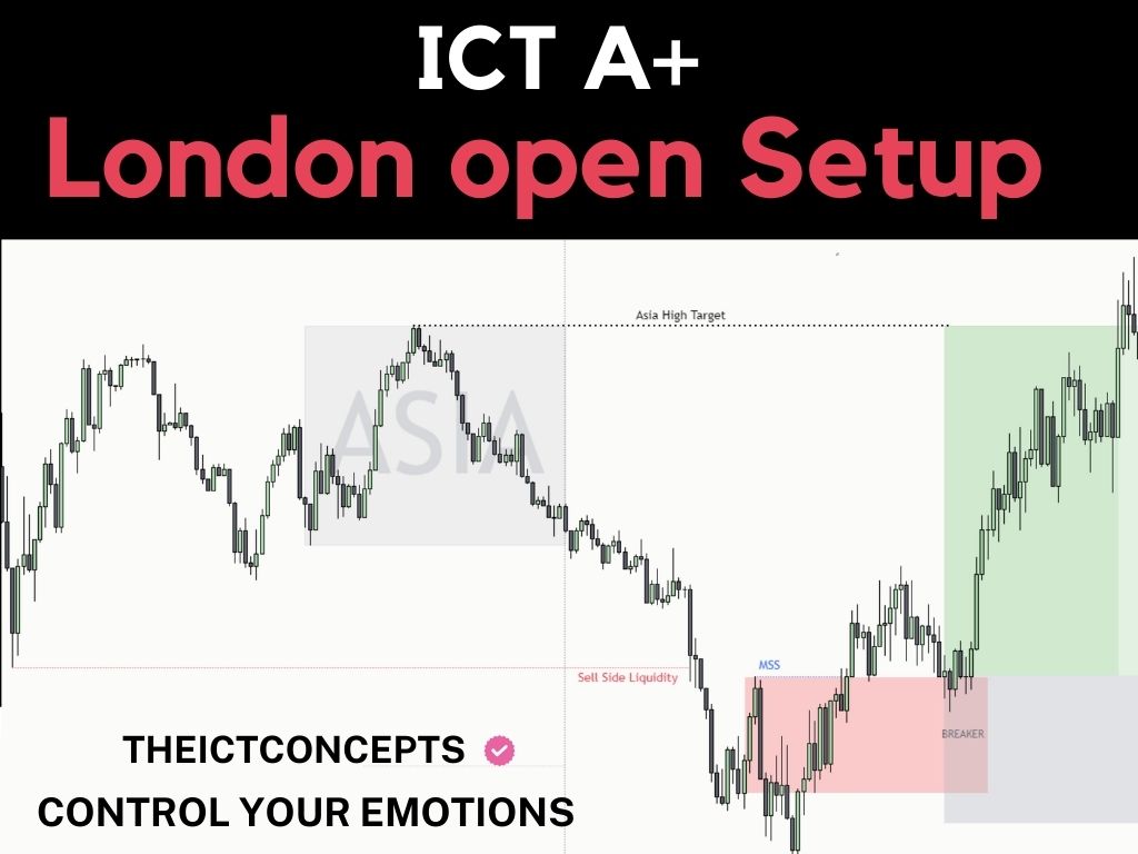 ICT Concepts tweet media