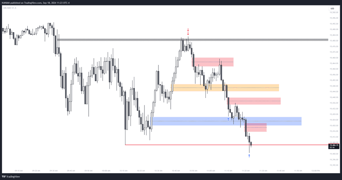 Trying to spot the Grey Pool.. 
I would say its pretty great, but its not a holy grail. Finding for a holy grail will kill you!!