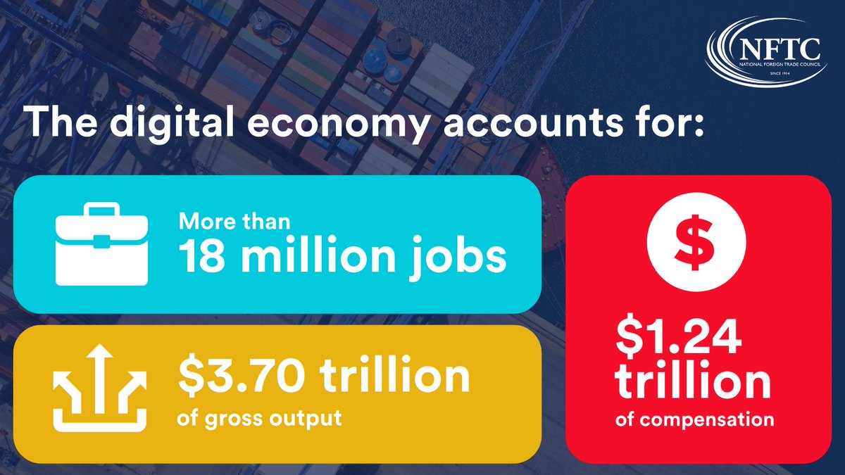 Americans agree - next year brings a renewed opportunity to enhance U.S. global leadership, reinforcing our national security and advancing prosperity for all.

Let's commit to keeping the U.S. at the forefront of global progress.

nftc.org/new-polling-sh…
