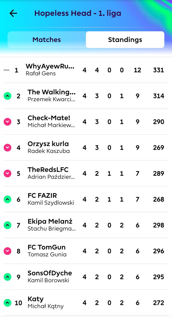 Hopeless Fantasy tweet media