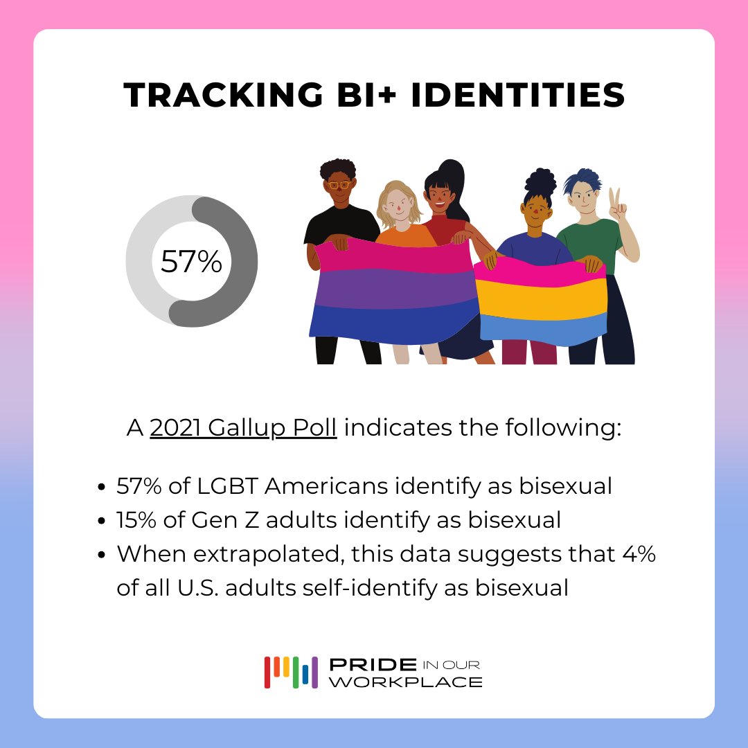 Pride in Our Workplace tweet media