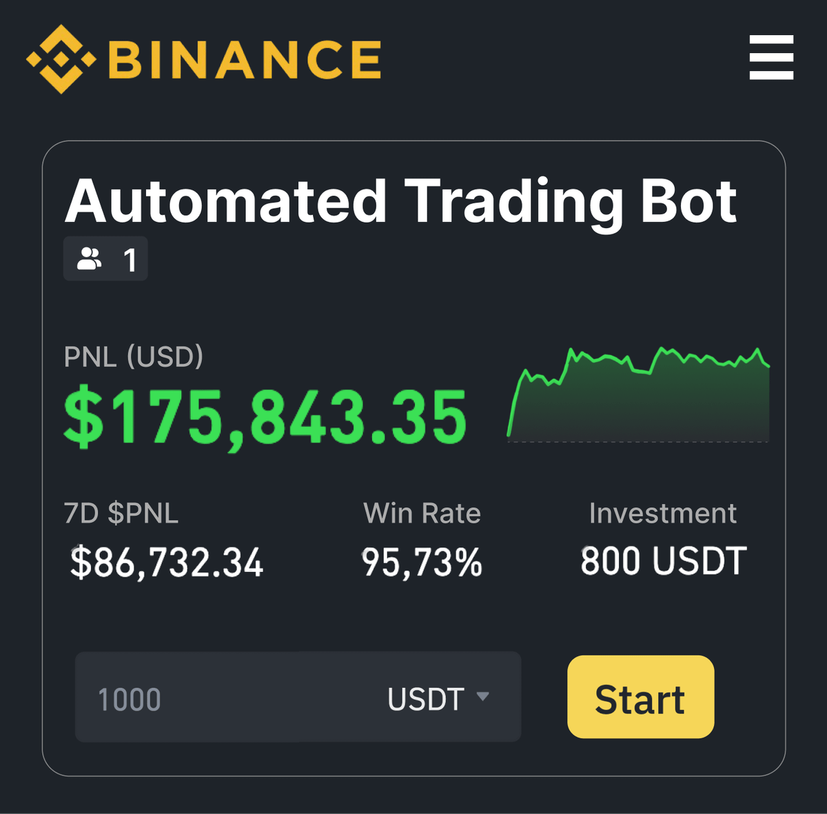 It costs $0 to create trading bot with GPT4.o

It costs $0 to track whales with Dexscreener

It costs $0 to automate trading bot on your PC

Here's how to make $7,500/week passively using it 🧵👇