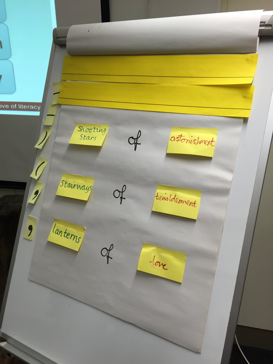theliteracytree's tweet photo. 📢 Upcoming Online Training! 📚
✨ 30th September: Teaching Reading Comprehension using Literary Leaves 🍃
✨ 14th October: Teaching Spelling using Spelling Seeds 🌱
🔗 Secure your spot:https://t.co/MqoN1hDH3x
#TeacherCPD #PrimaryEducation #LiteracyTree https://t.co/ZAIj43gE0G