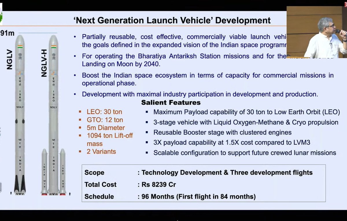 Sahith Reddy Madara (🌍, 🛰️ ,💸) tweet media