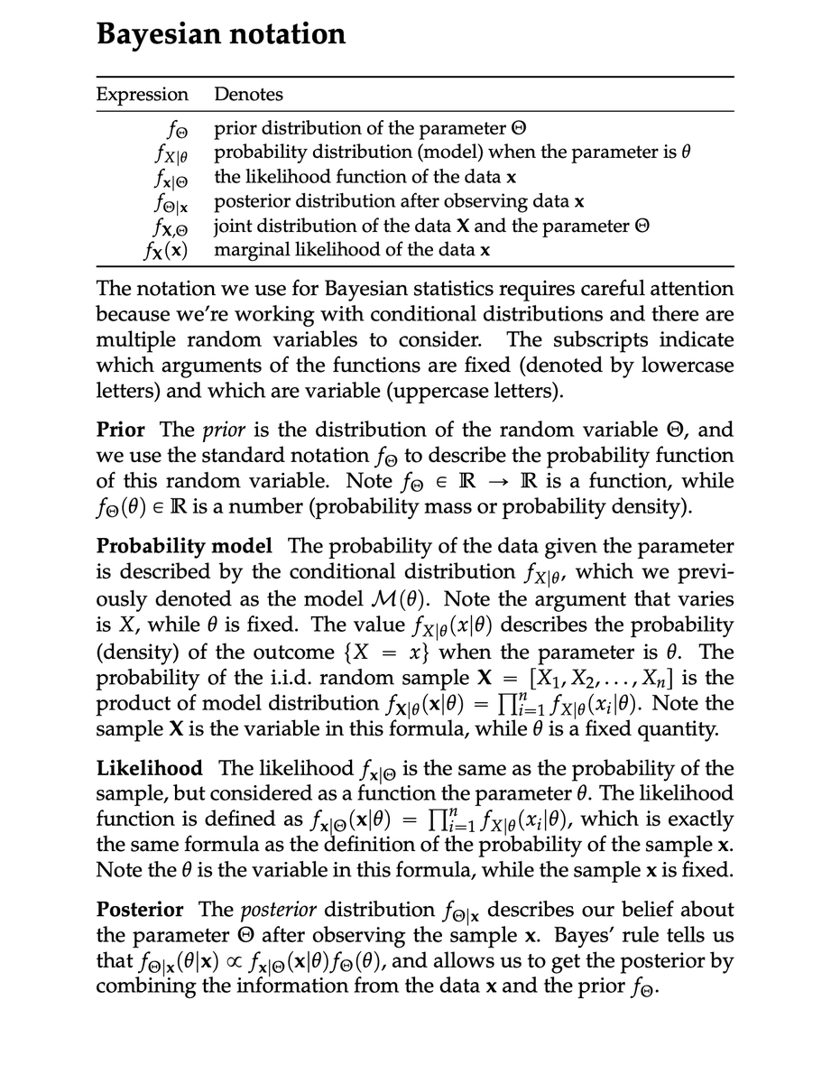 I spend an exorbitant amount of time choosing the notation for each section to ensure consistency and precision. I used to think this was wasted time, but now I realize this effort is essential for the clarity of explanations...  
Cleanliness of notation is next to Godliness?