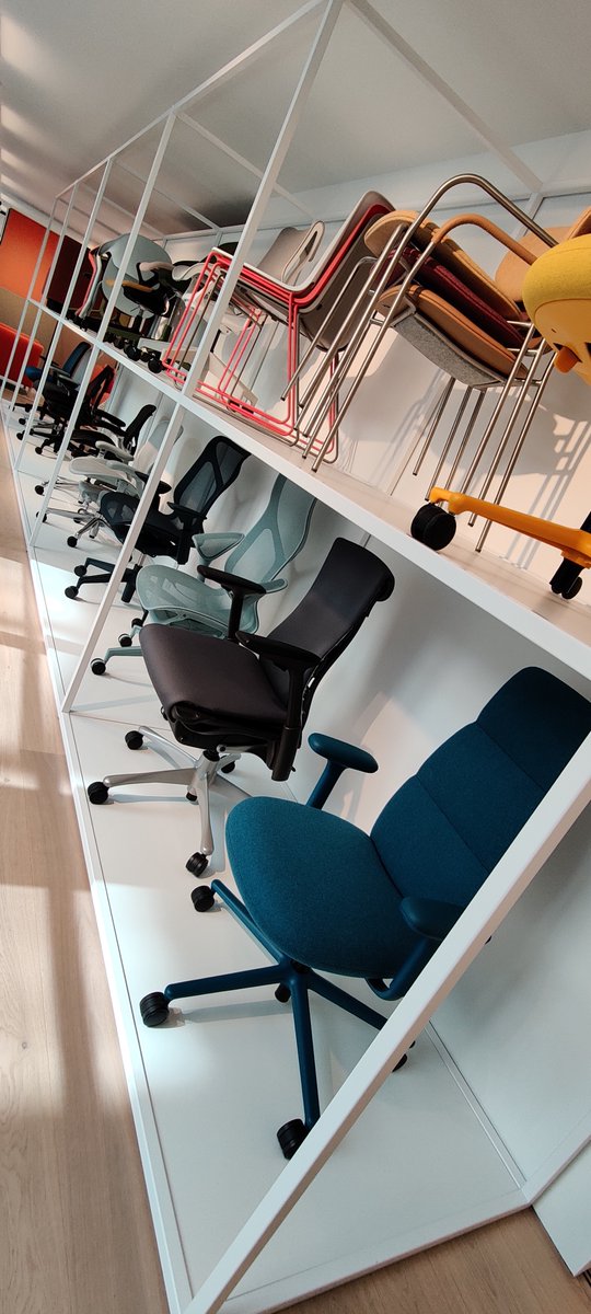 Back2 Ltd tweet media