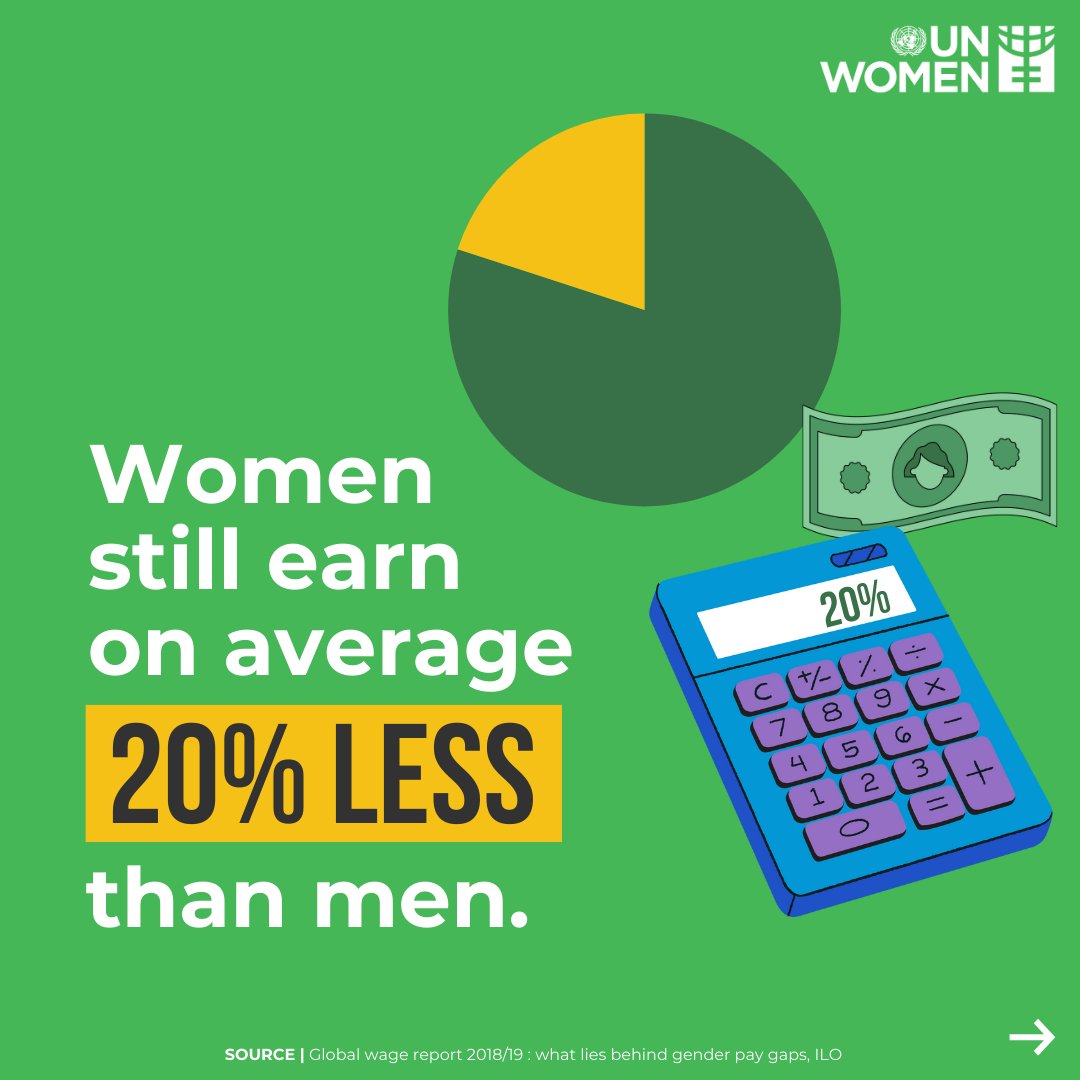 UN Women tweet media