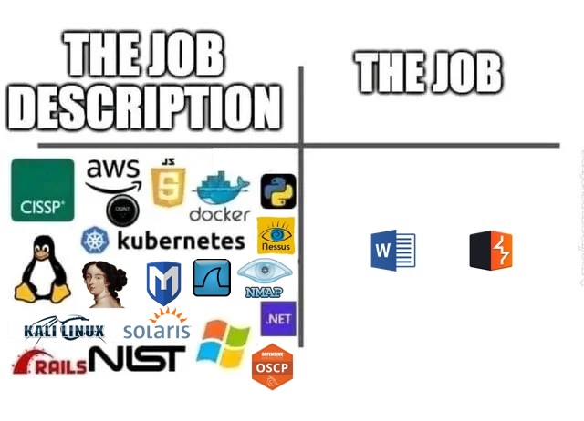 hackinarticles's tweet image. Pic of the Day
#infosec #cybersecurity #cybersecuritytips #pentesting #cybersecurityawareness #informationsecurity