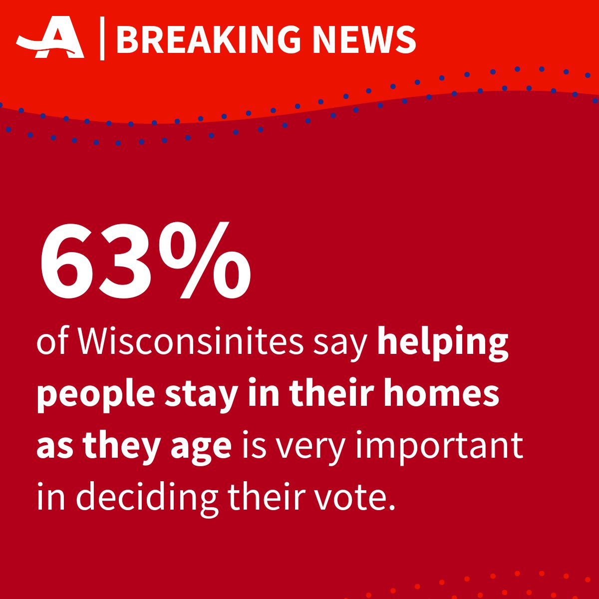 Voters 50+ decide elections – find out what’s important to Wisconsin voters in our latest poll - spr.ly/6013ozqSh