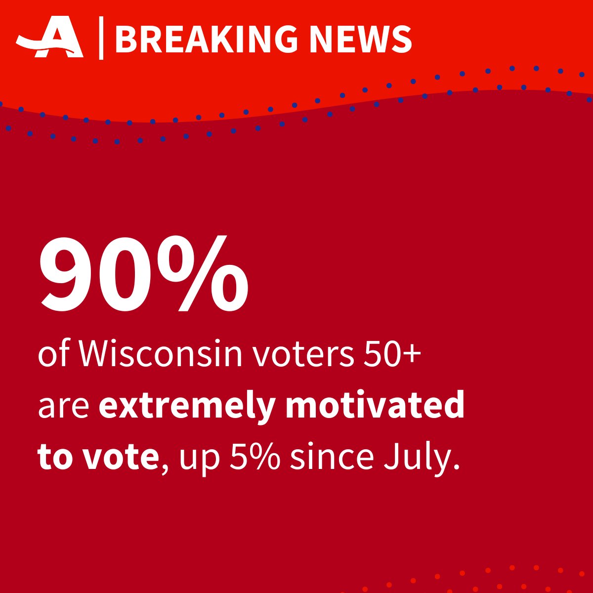 AARP Wisconsin tweet media