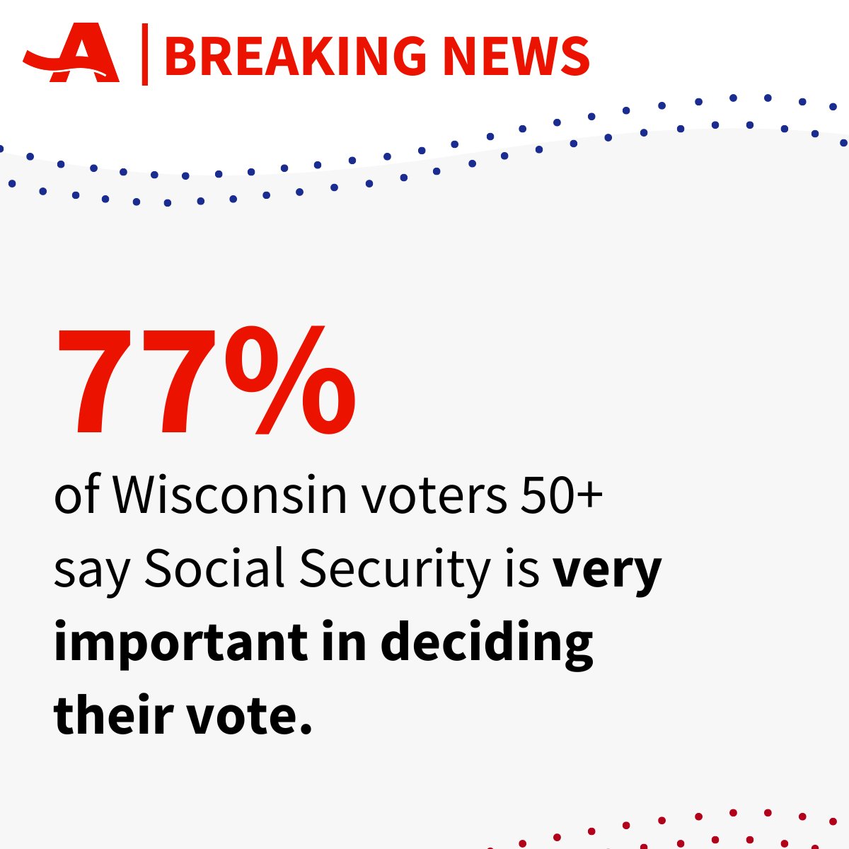 AARP Wisconsin tweet media