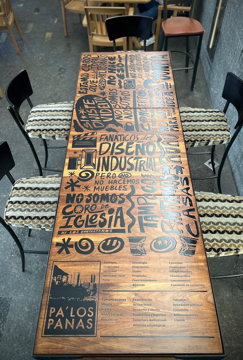 Nuestra mesa en <a href="/pastedanubio/">Pasteleria Danubio</a> 

No coloreamos, comemos y la rayamos. 

#EsMiIdeal
#CulpaDeAndrés