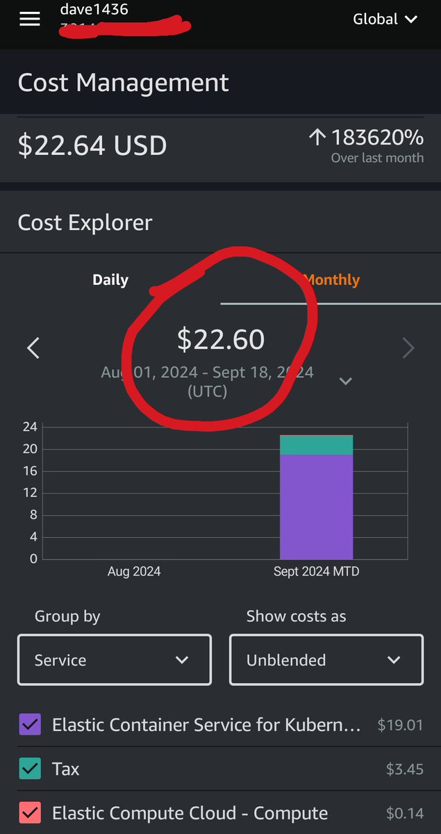 We can't actually learn DevOps without Spending 💵 in dollars...

I can run #Kubernetes on my local machine,
I can use KinD to run it locally,

Yupp, Thats what my first step was..
But one step is not enough of technologies like K8S..

#AWS 
#CloudComputing 
#DevOps