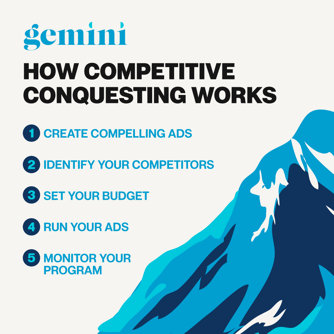 Gemini: Advanced Marketing Solutions tweet media
