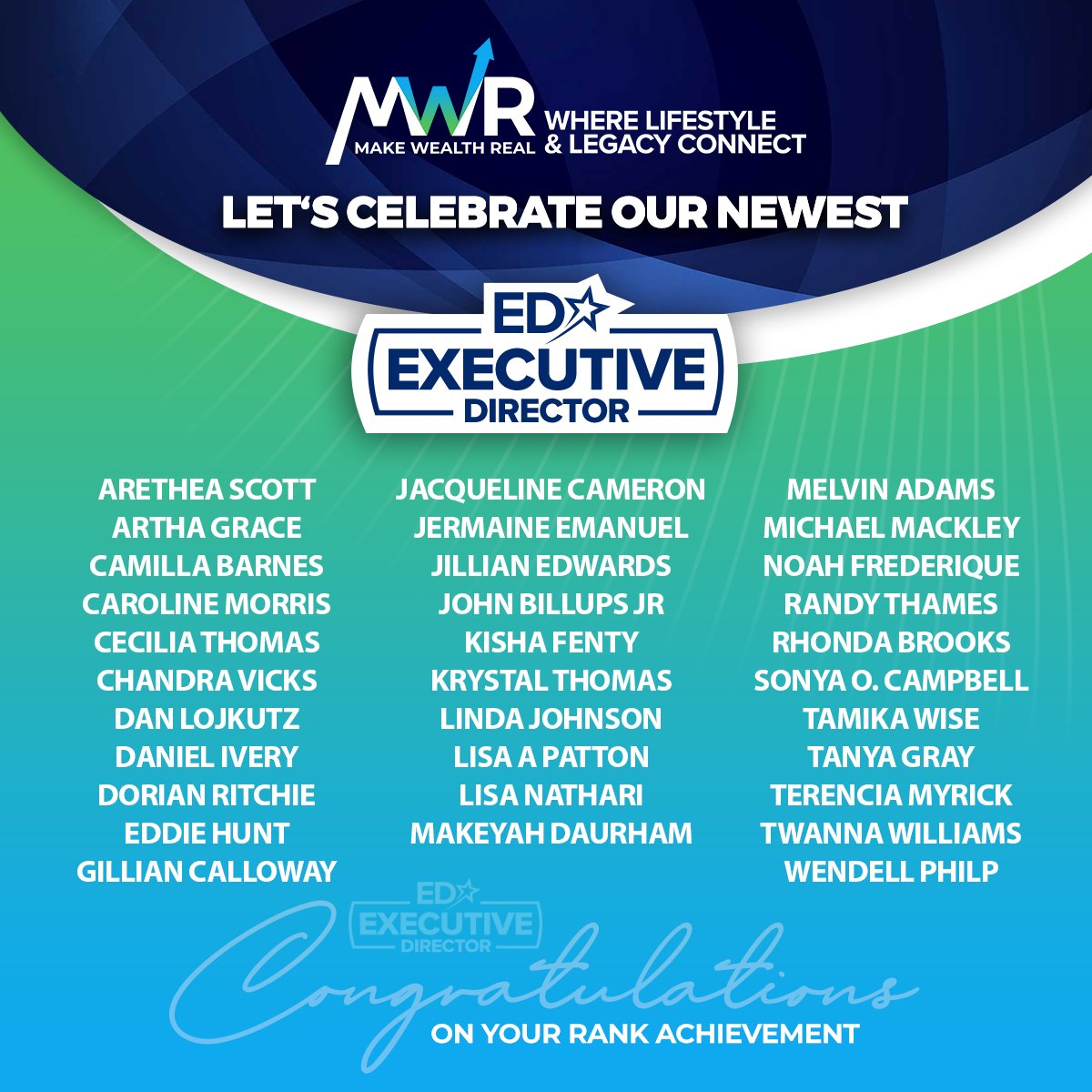 MWRFinancial's tweet photo. Help us give a HUGE congratulations to the newest Executive Directors of #MWRFinancial!
Your dedication, hard work, and passion led all of you to this first exciting milestone. You are an inspiration, and this is just the beginning of the impact you'll create.
#MakeWealthReal https://t.co/XcgAwZd1yB