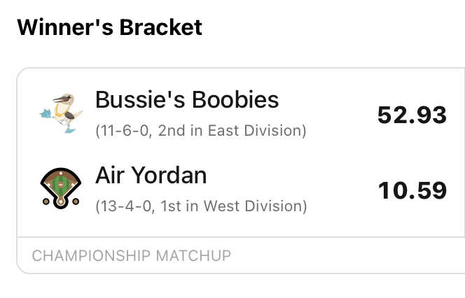 TitanFBL's tweet photo. It's a HOT start for @J_Businger 🔥 https://t.co/BNDPw1V7rK