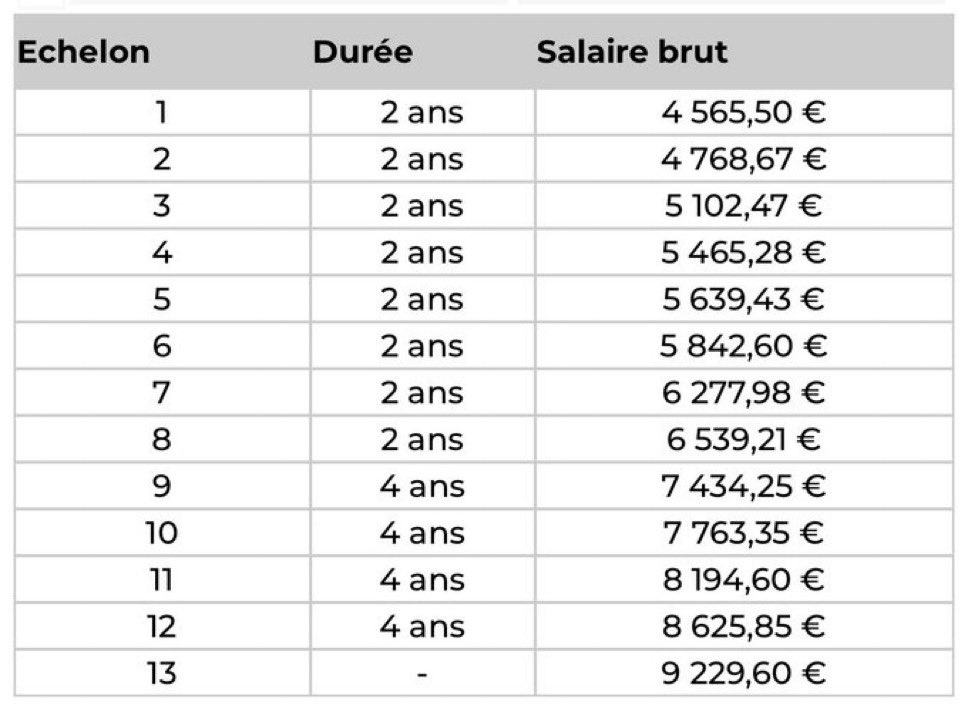 Jim_Pchr 🌱 tweet media