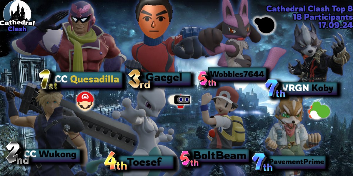 cathedralclash's tweet photo. Cathedral Clash #1
The first Cathedral Clash local is complete and I would like to thank everyone who attended! We now have a Youtube channel where we have posted the VOD and where all future tourneys will be streamed. Check it out and congrats to top 8!

https://t.co/AqqcOJsLfG https://t.co/tZ8XK9K9Uh