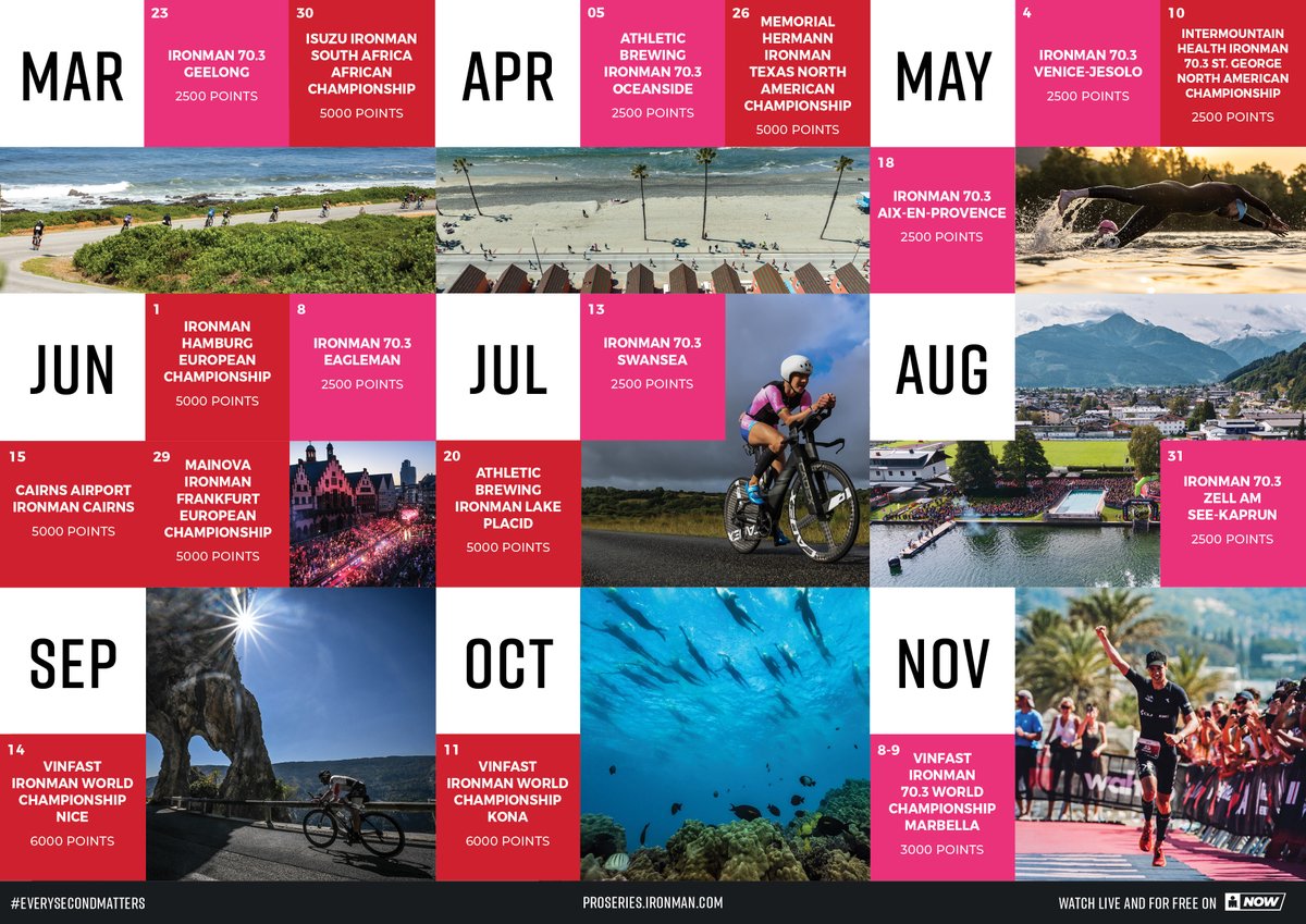 IRONMANtri's tweet photo. Start planning your schedules NOW! The 2025 IRONMAN Pro Series race calendar is HERE! 

#IMProSeries #IRONMANtri https://t.co/vwvQzeux2A