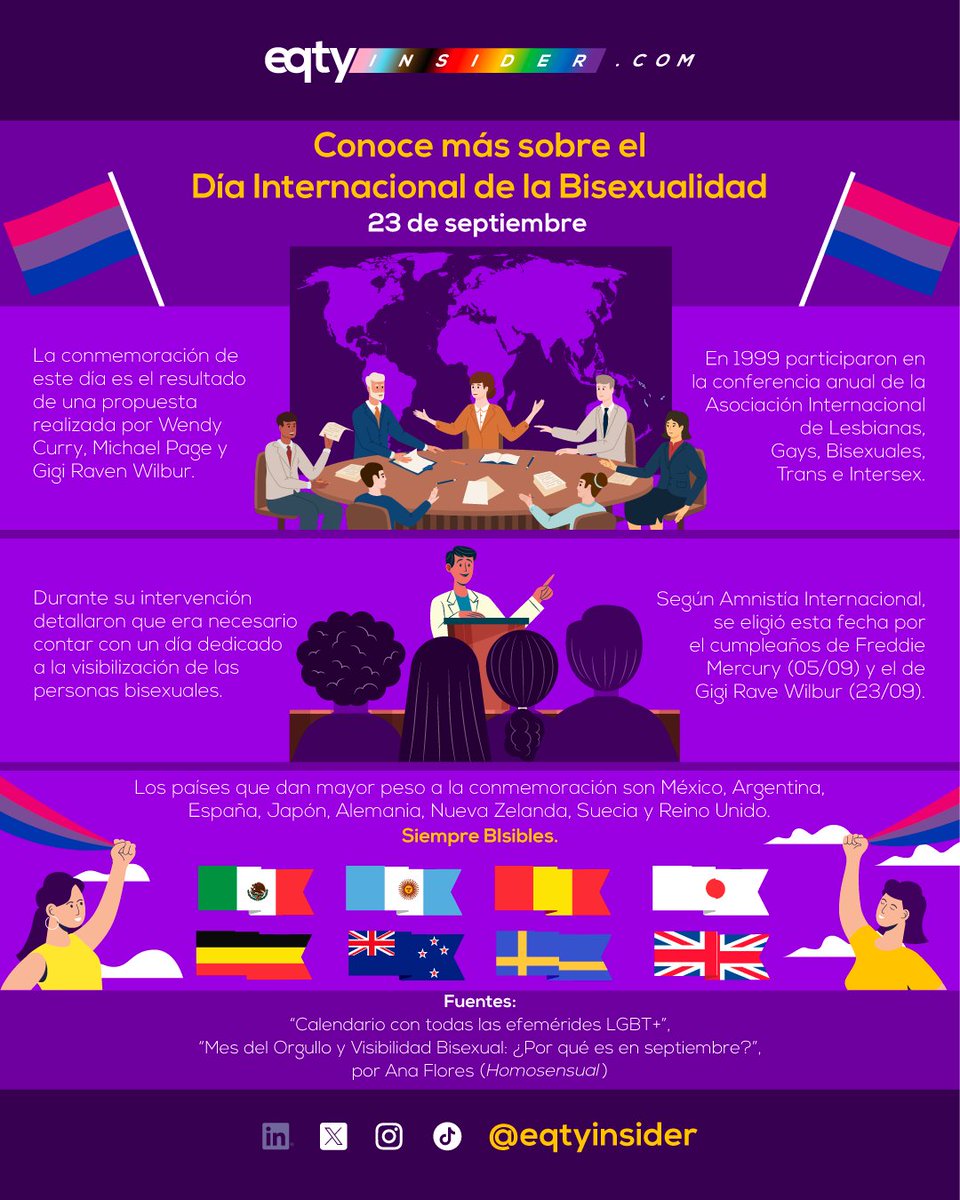 eqtyinsider's tweet photo. El 23 de septiembre es el Día Internacional de la Bisexualidad y por eso te compartimos estos datos para conocer más sobre esta conmemoración. 🩷💜💙

#EQTYinsider https://t.co/9BjHc93hNr