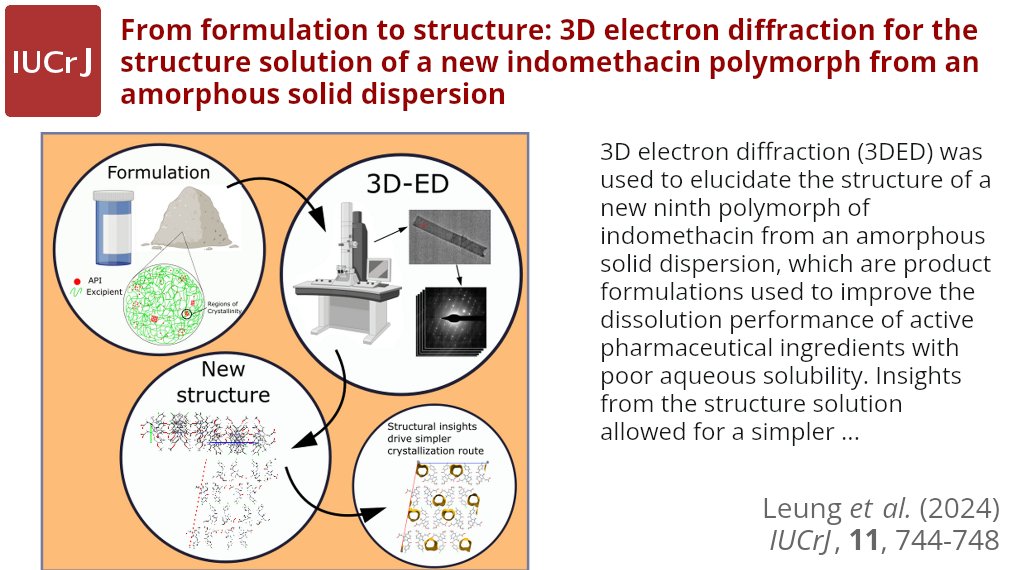 IUCrJ's tweet photo. 3DED structure solution of a new indomethacin polymorph @IUCrJ https://t.co/dJUREHZO3B @cu_mat @GSK @DiamondLightSou @EPSRC #indomethacin #amorphous #soliddispersion #drugdevelopment #3DED #electrondiffraction #polymorphism #pharmaceuticalformulation #API @IUCr #openaccess https://t.co/vkAZQkRvyb