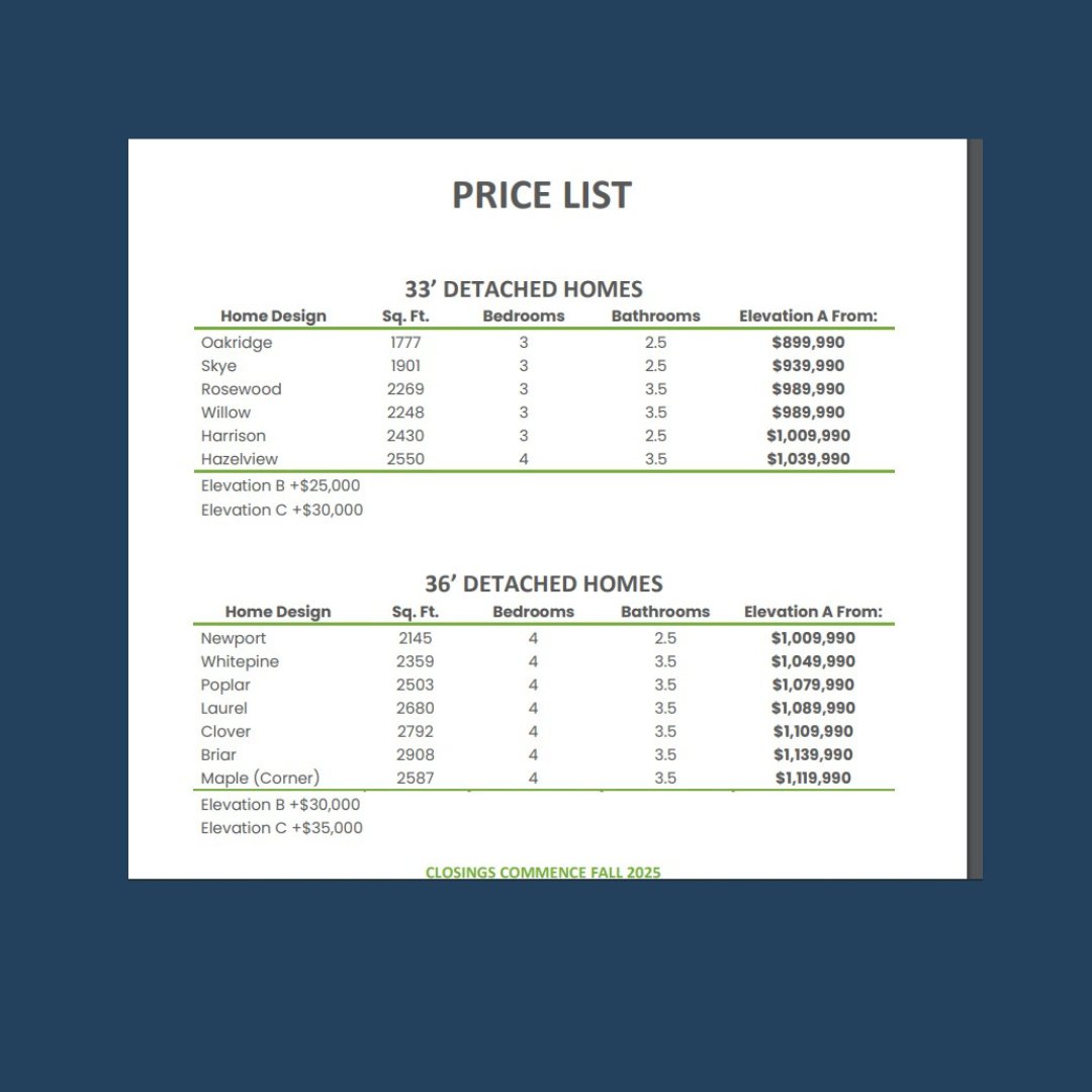 callnik247's tweet photo. Hot Inventory Sales Starting from the $600s &amp; $800s in Shelburne, Hamilton &amp; Brantford/Paris!https://t.co/RsBlvAekwW https://t.co/eRu54eHut5