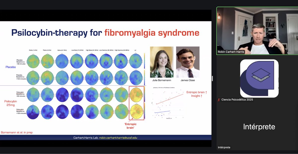 Ciencia Psicodélica tweet media