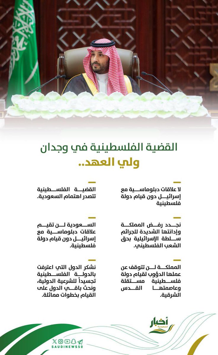 القضية الفلسطينية في وجدان ولي العهد..

عبر #الخطاب_الملكي:

لا علاقات دبلوماسية مع إسرائيل دون قيام دولة فلسطينية.

 #لاعلاقات_بدون_دولة_فلسطينية

-