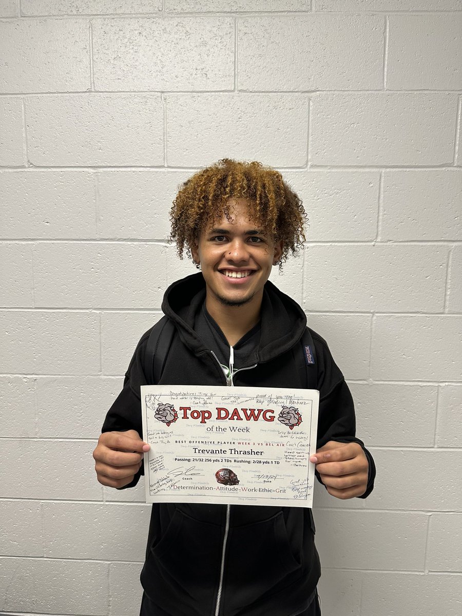 Top DAWGs for Week 3 
Prince Vital LB
Trevante Thrasher QB
Keep working and getting better!!! 
Go DAWGS
MDF