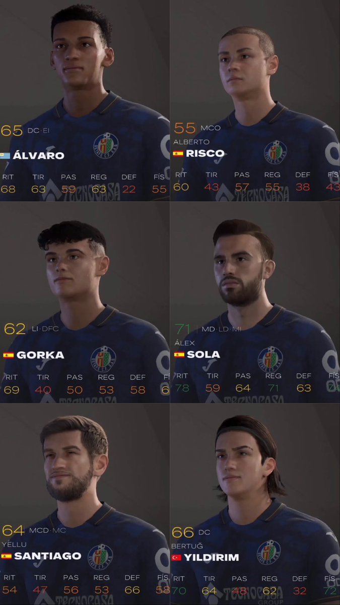 GraphicGetafe's tweet photo. Getafe en eafc25 #FC25 https://t.co/sNyTSCthC6
