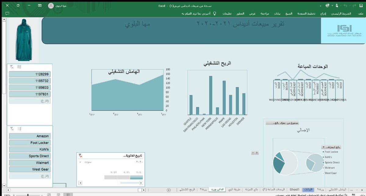 Maha_29001995's tweet photo. @emdadalmarefa 

اول عمل  لي في الداش بورد والقادم أفضل والشكر موصول لإمداد والاستاذه سهام https://t.co/Ps3oFG4hUU