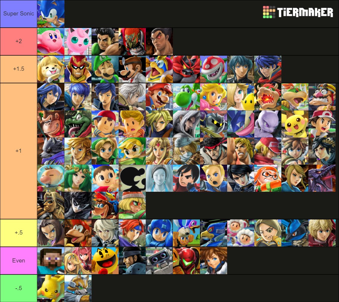 C3 Prince🇨🇴 tweet media