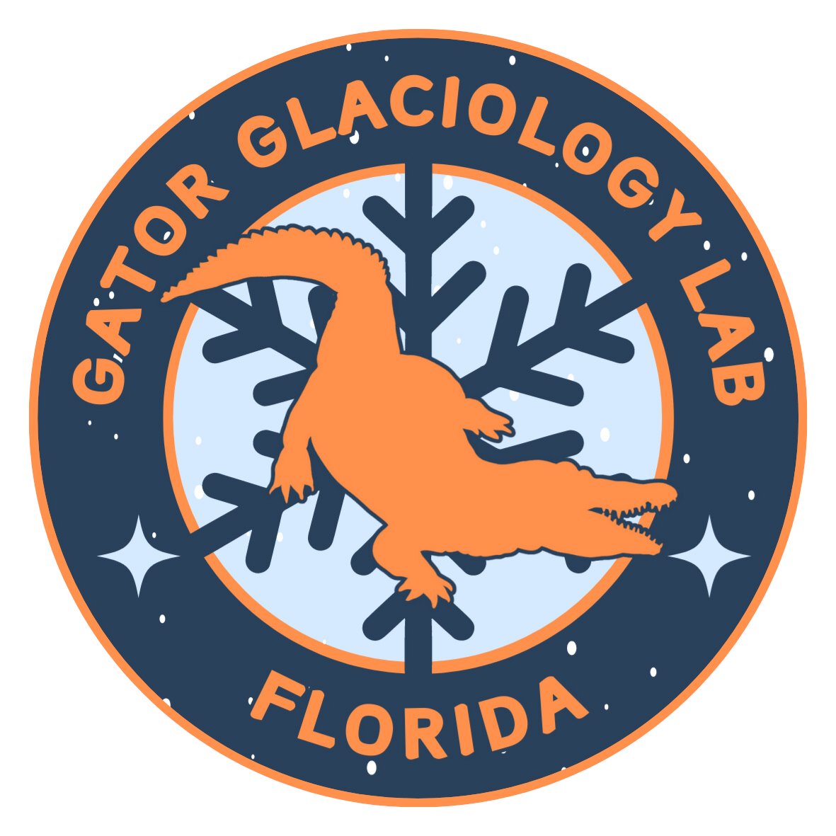 UF Gator Glaciology tweet media
