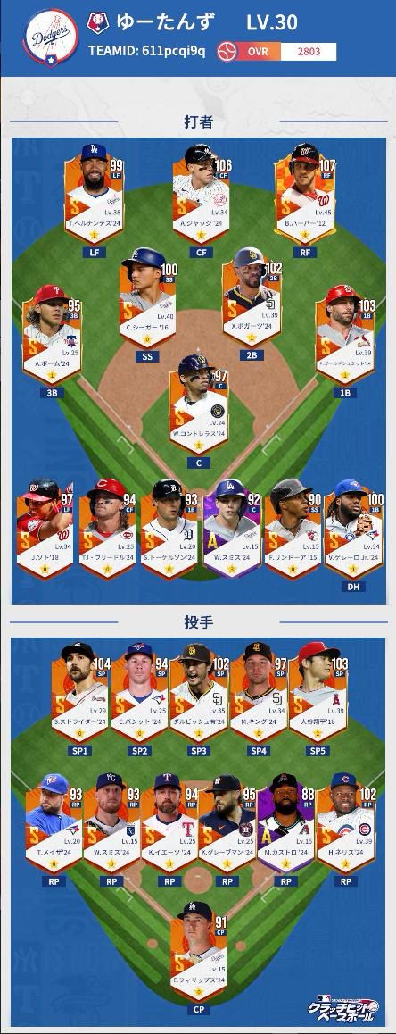 deepbite0126's tweet image. 