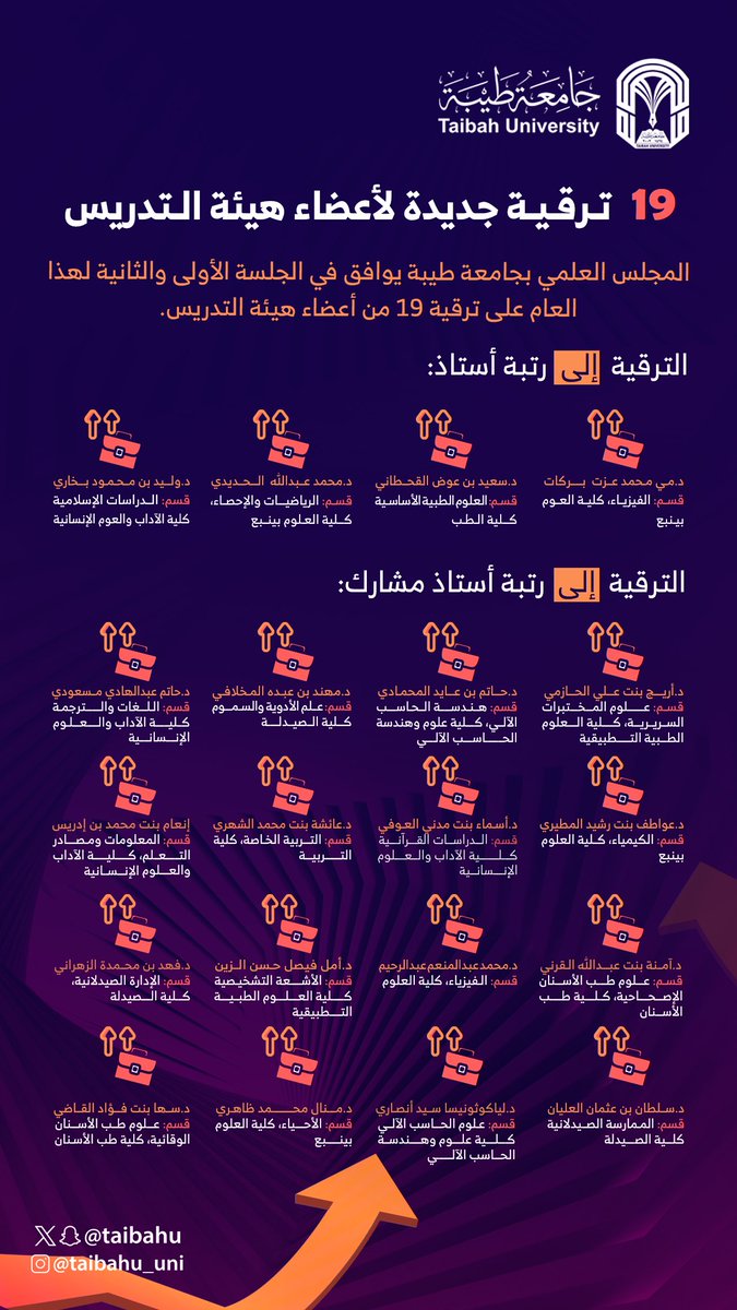 جامعة طيبة Taibah U tweet media